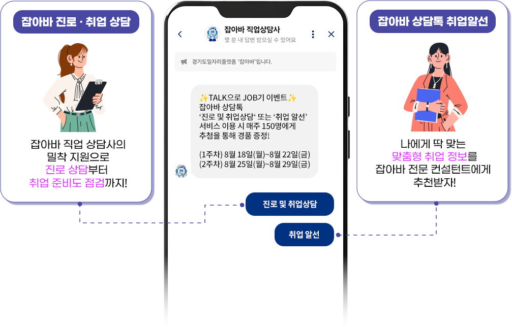 잡아바 진로 취업상담 모바일 폰 작업 설명