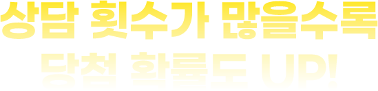 전체 이벤트 기간동안 상담 횟수가 많을수록 당첨 확률도 UP! 