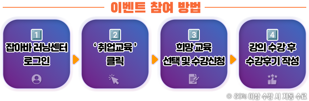 이벤트 참여방법