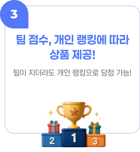 팀 점수, 개인 랭킹에 따라 상품 제공! 팀이 지더라도 개인 랭킹으로 당첨 가능!
