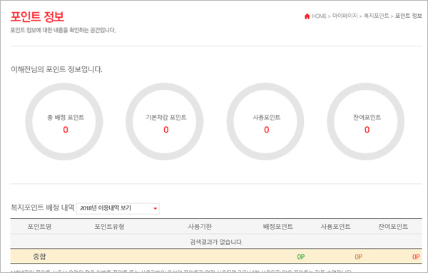 경기청년몰 (포인트조회)